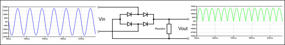 Bridge Rectifier