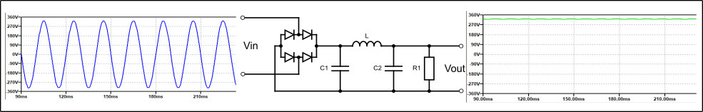 Bridge Rectifier with Pi filter