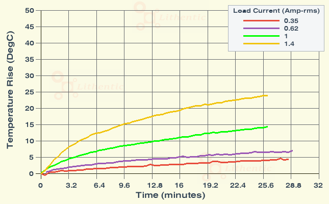 Surface Temperature of 7 Volt 1 Amp Online Isolation Transformer