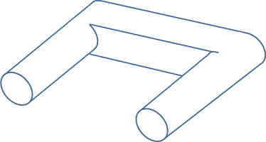 UUR Core